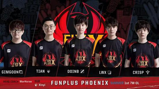 联盟运作的 联盟运作的