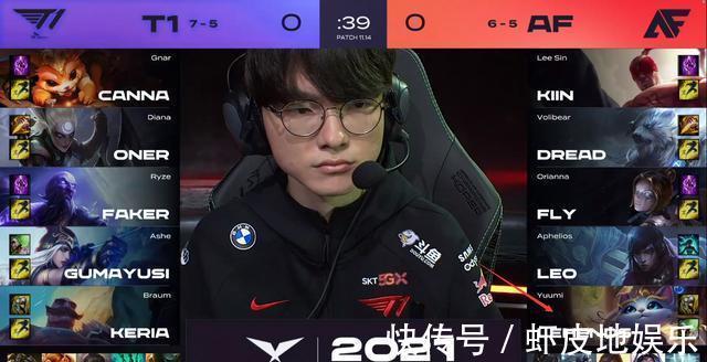 效率 效率
