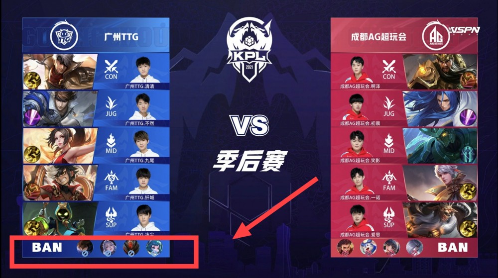 案例对比值 案例对比值