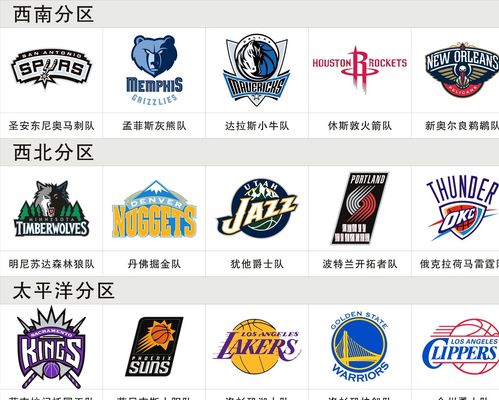 对抗与出球 对抗与出球