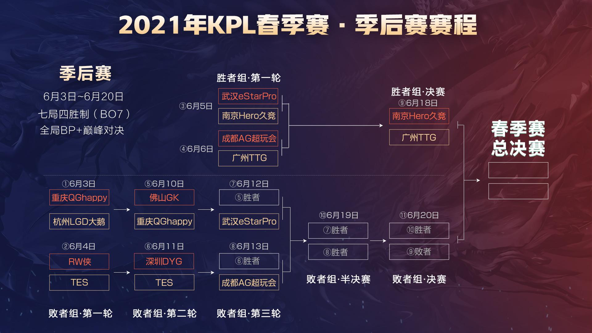 稳定支点 稳定支点